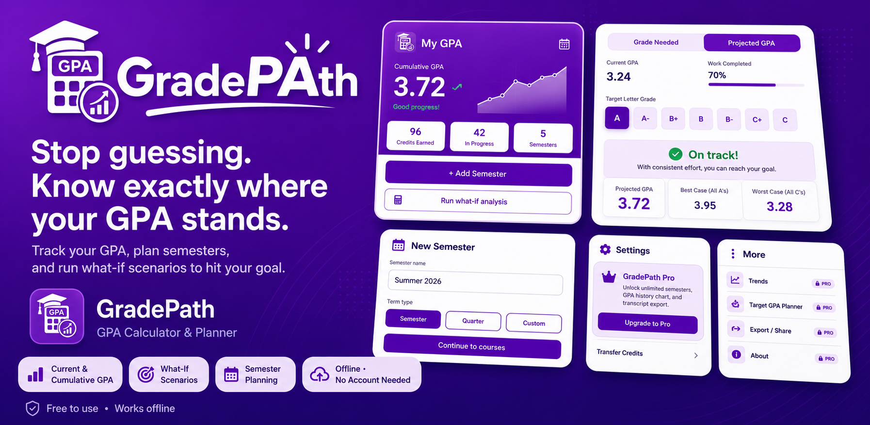 GradePath — track your GPA and plan semesters