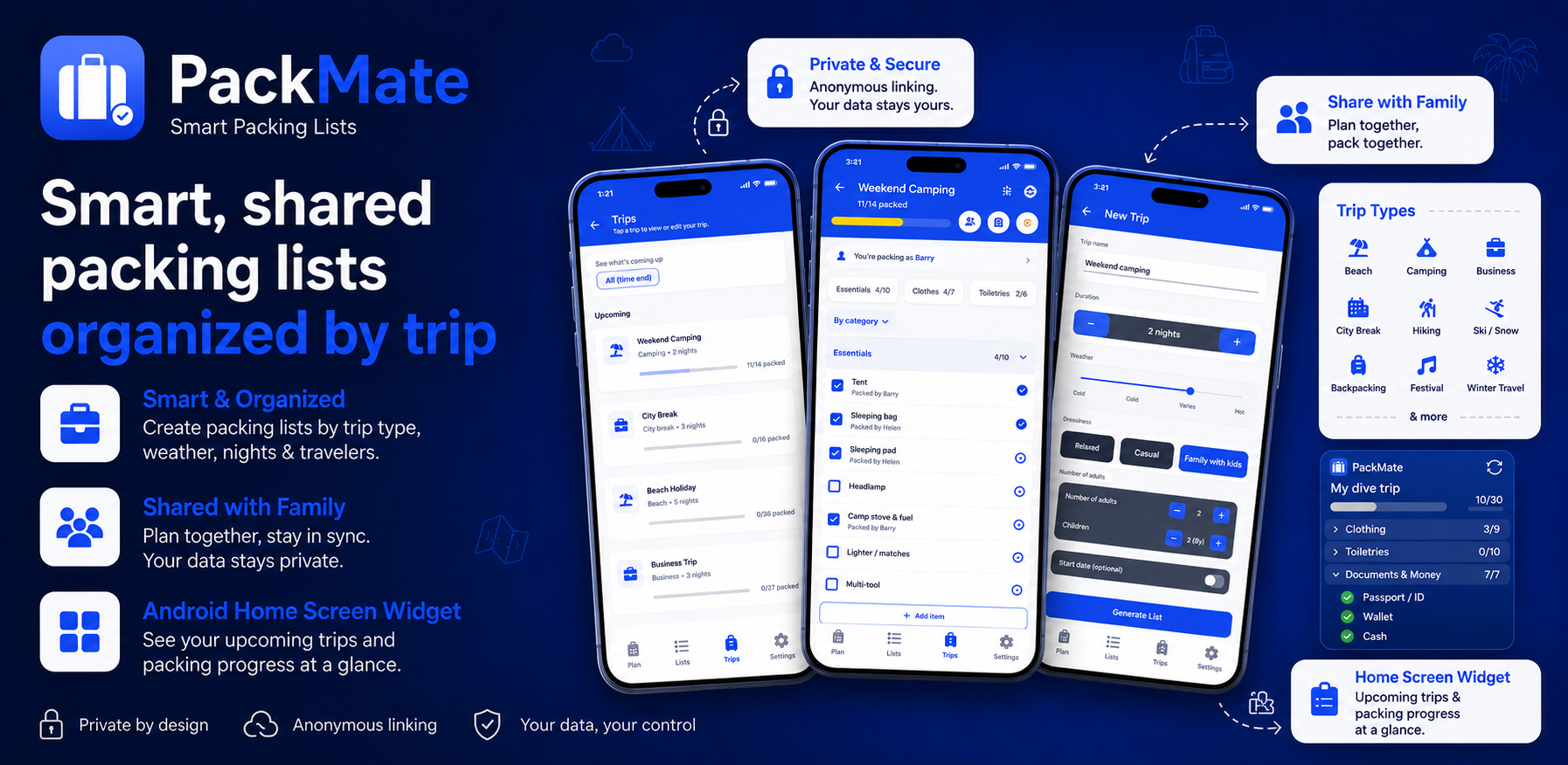 PackMate — smart, shared packing lists organized by trip