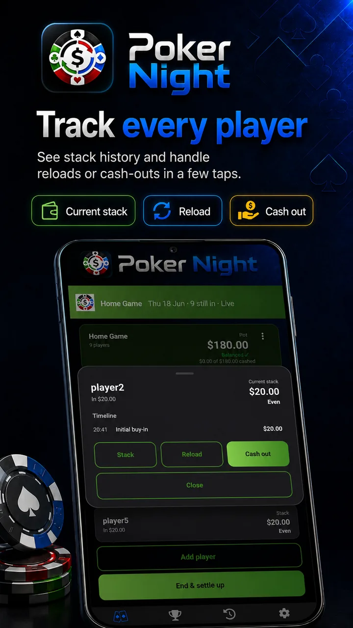 Poker Night player action sheet