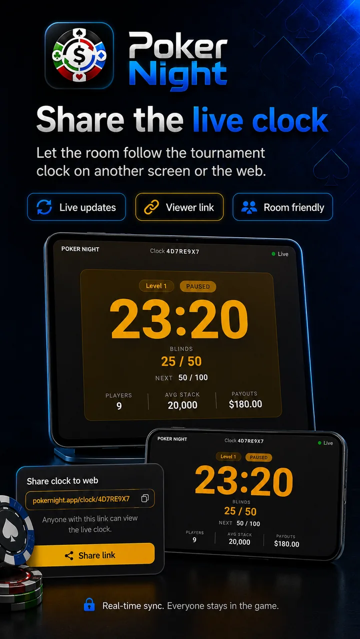 Poker Night live clock sharing screen