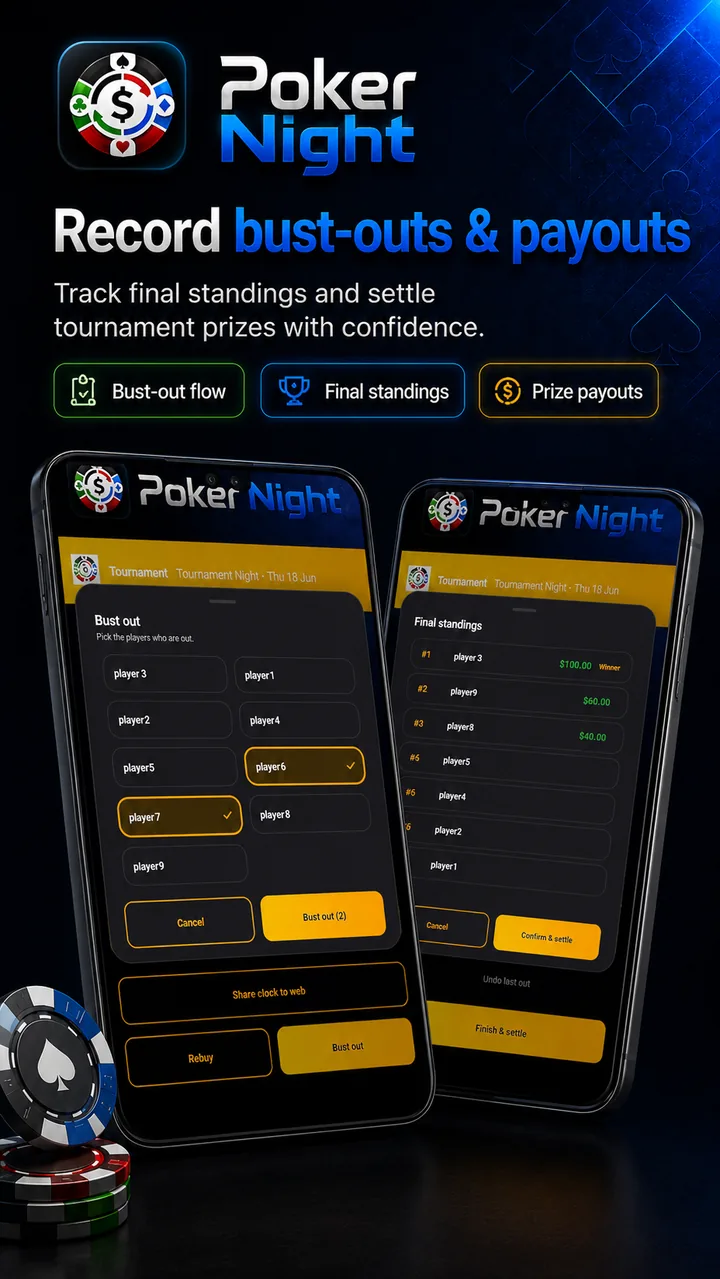 Poker Night tournament bust-out and payout flow