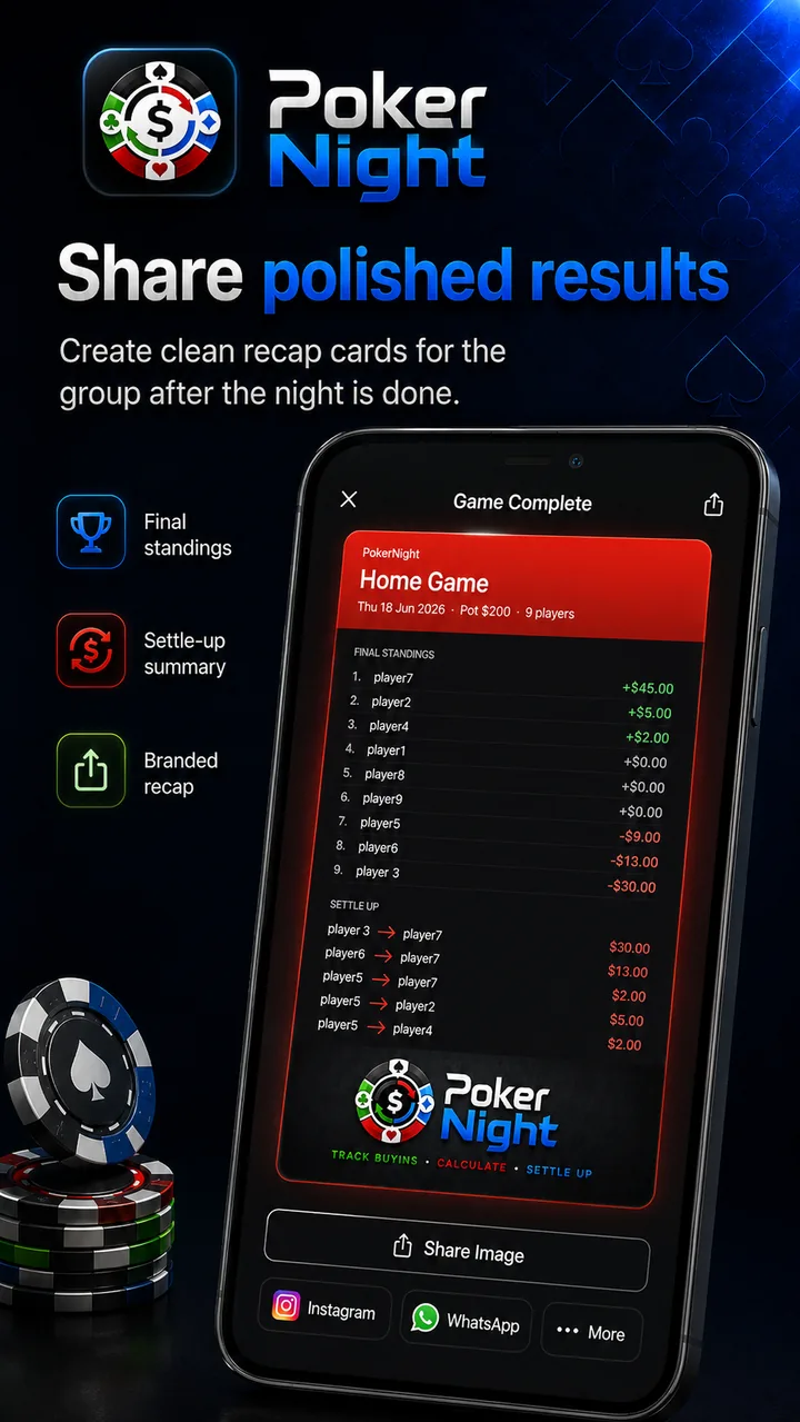 Poker Night shareable results recap